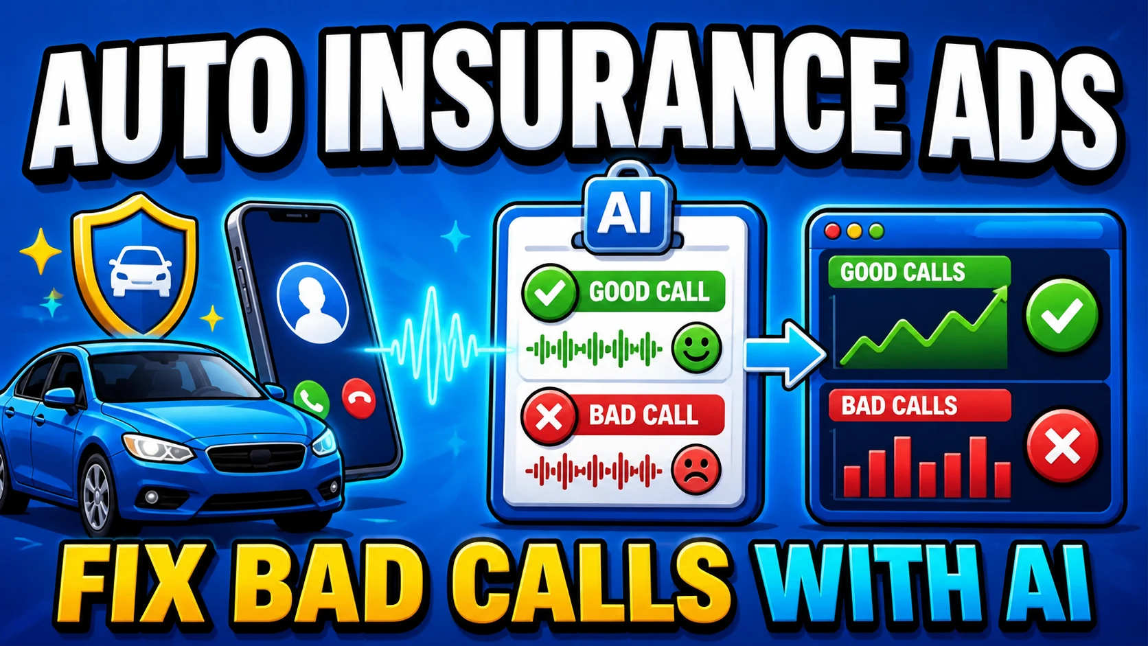 Sept 3rd - Call Transcription Automation, Call Quality Issues, and Auto Insurance Campaign Setup