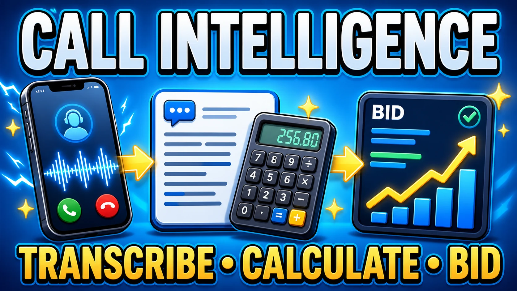 Sept 24th: Call Transcriptions, Calculators & Bidding Strategies