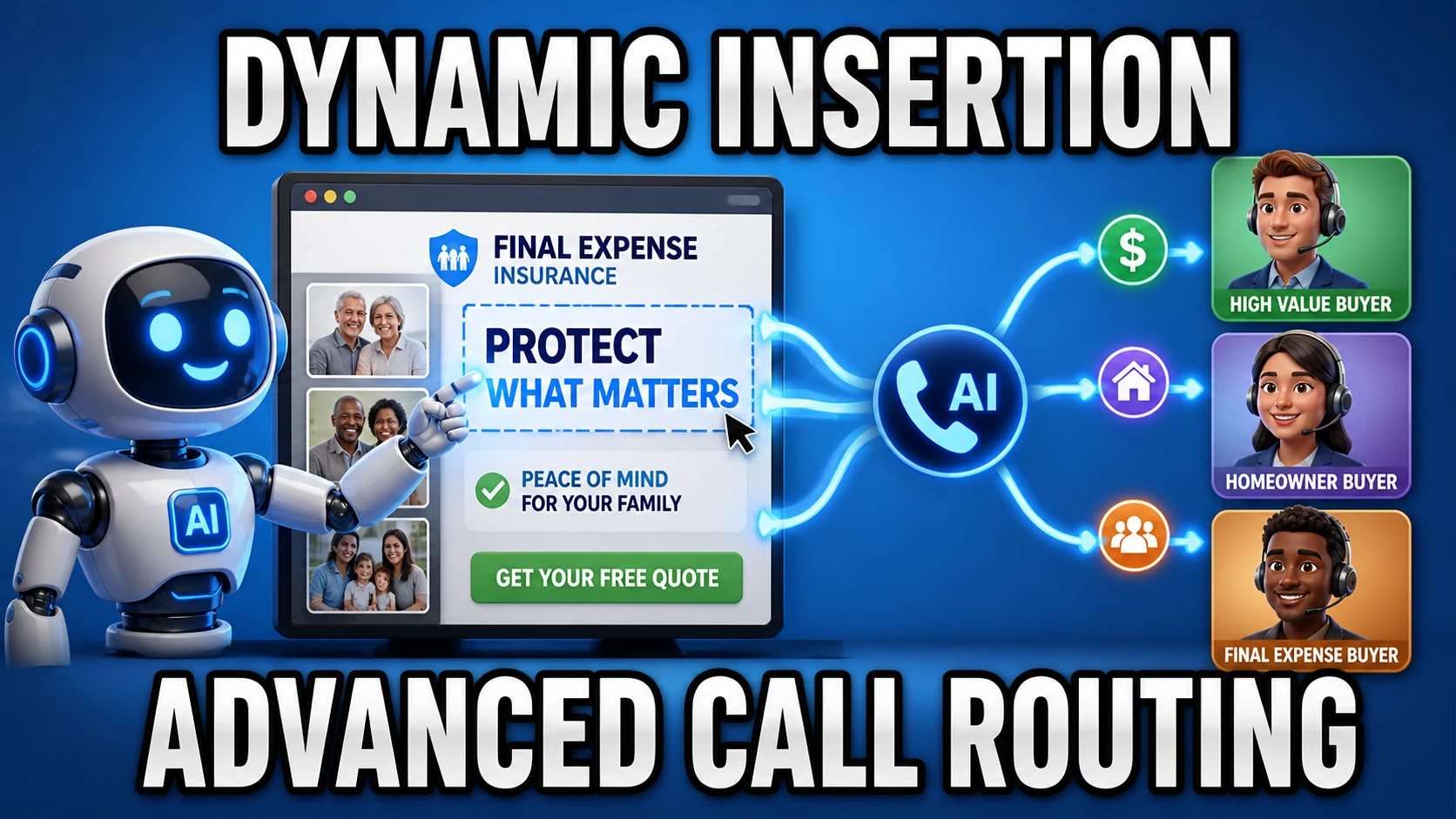 2025 - 07 - 23 - PPCBasic Dynamic Insertion Script Launch - Final Expense Campaign Setup & Advanced Call Routing