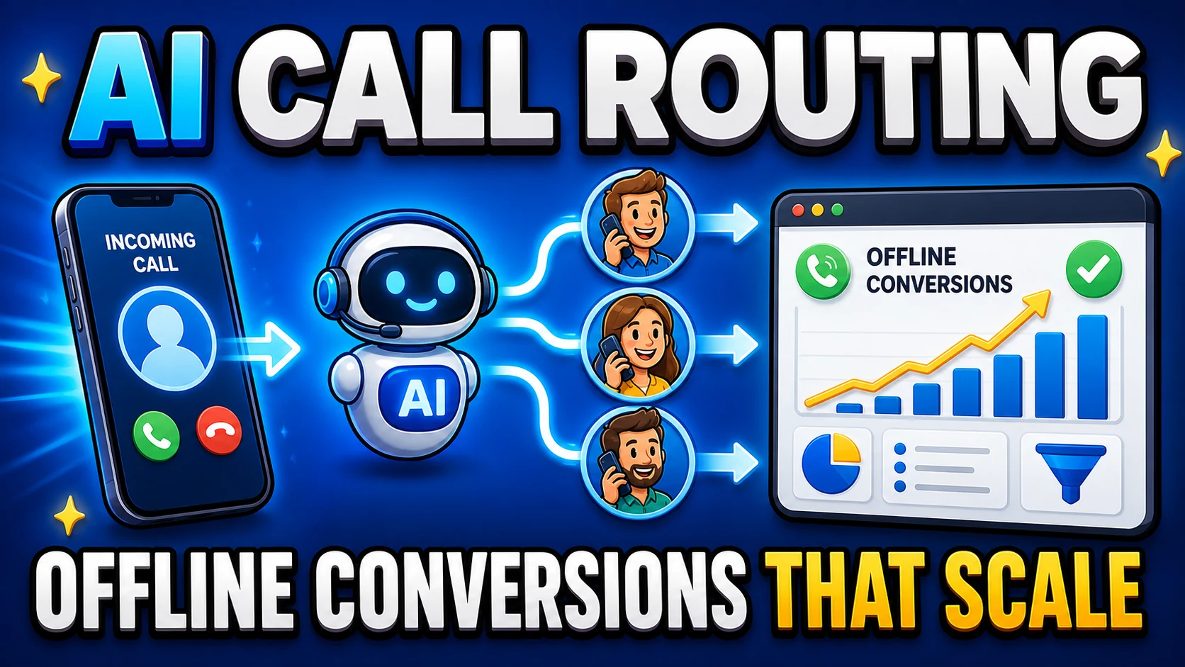 Dec 3rd - AI Call Routing, Offline Conversion Tracking, and Pay Per Call Industry Insights